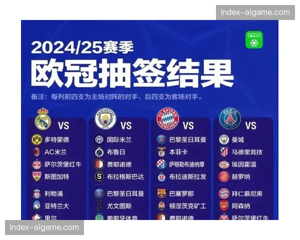 法甲联盟为巴黎调整联赛赛程，欧冠晋级对保住五大联赛地位至关重要